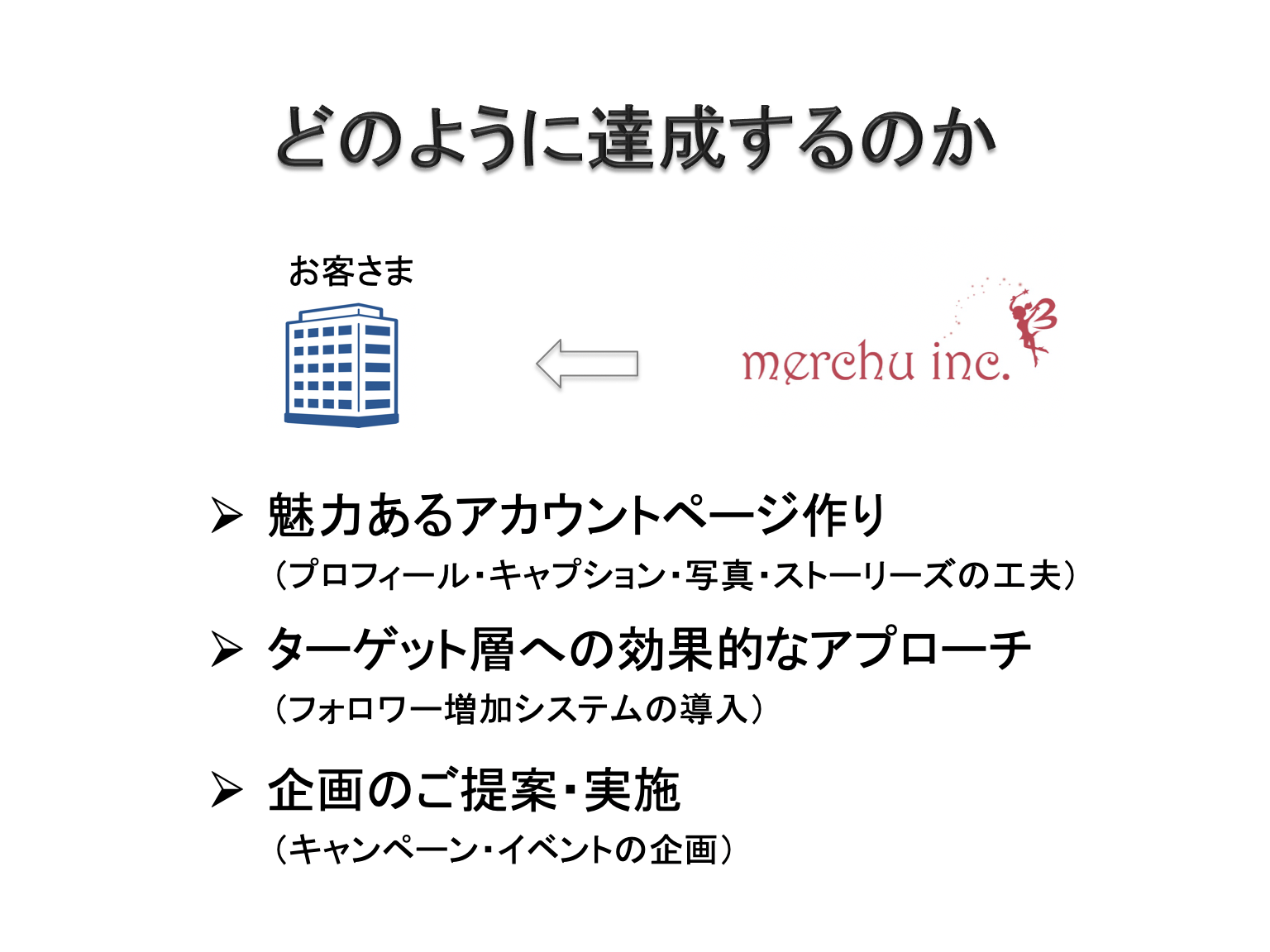 Shot2